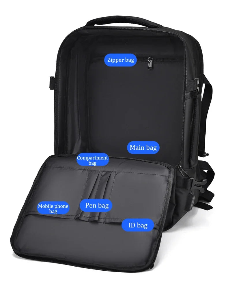 The Tech Bro Backpack