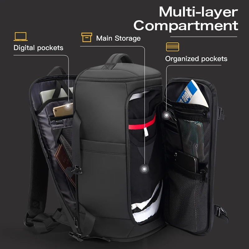 The All-in-One Backpack