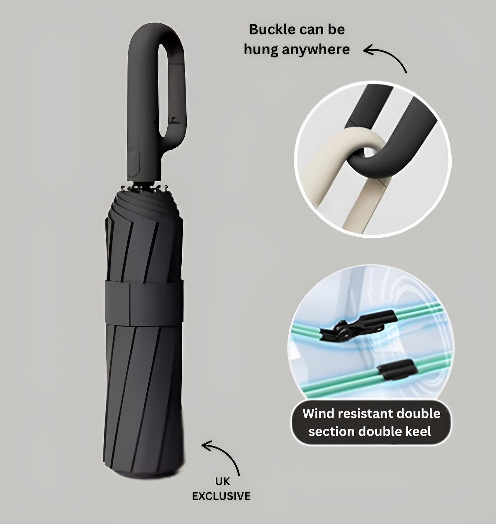 Windproof Automatic Umbrella by PAKKA
