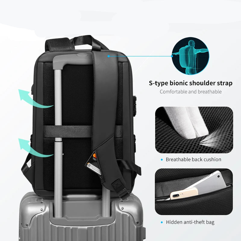 The Futuristic Backpack