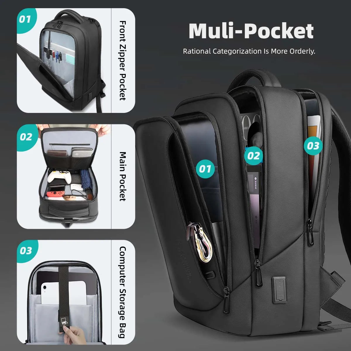 The Minimalist Backpack